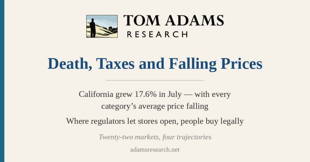 Tom Adams Research — Death, Taxes and Falling Prices: California grew 17.6% in July with every category's average price falling